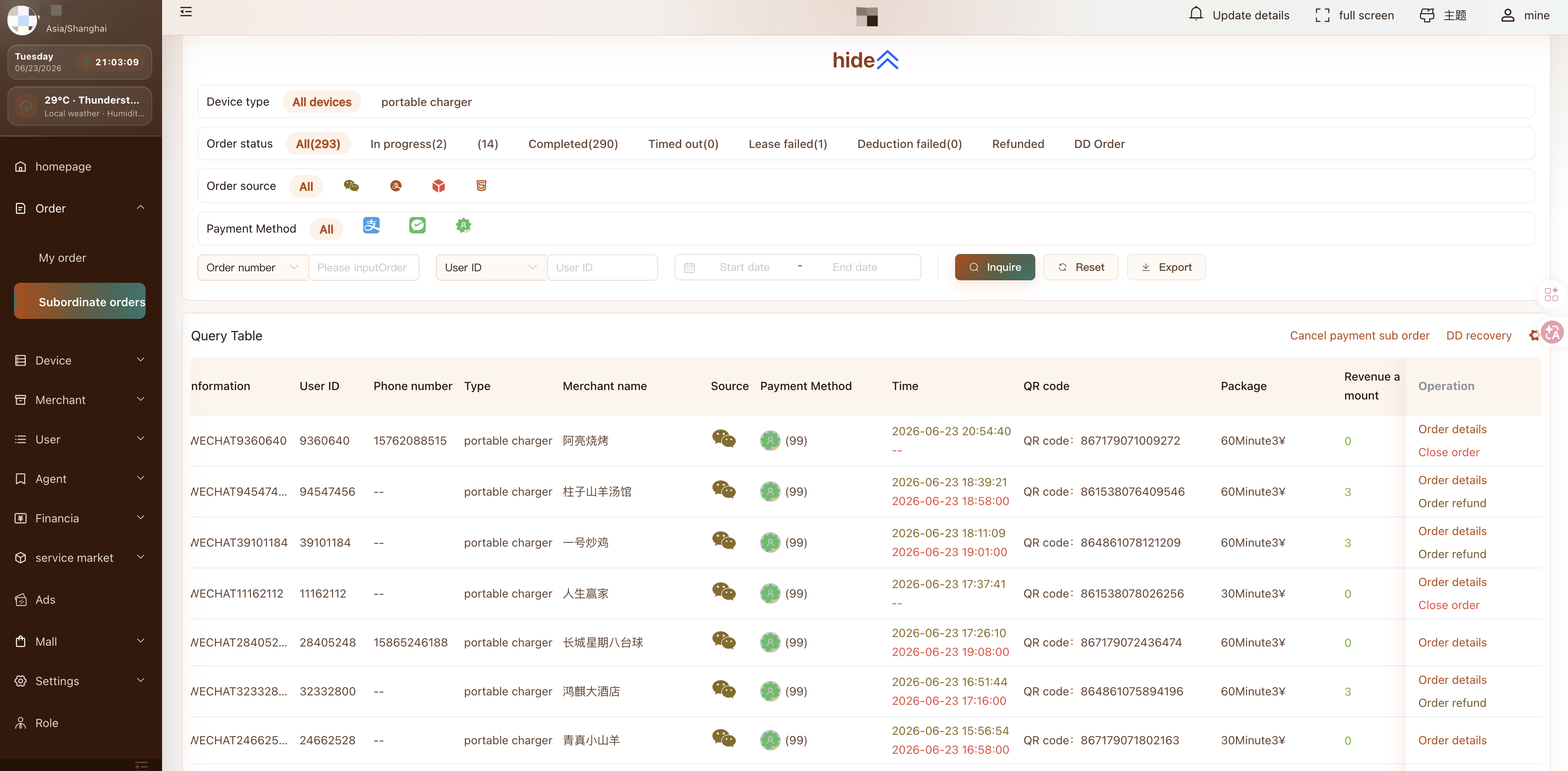 Brand operator order data table showing order filters, payment methods, order status, merchant names, package and revenue amount
