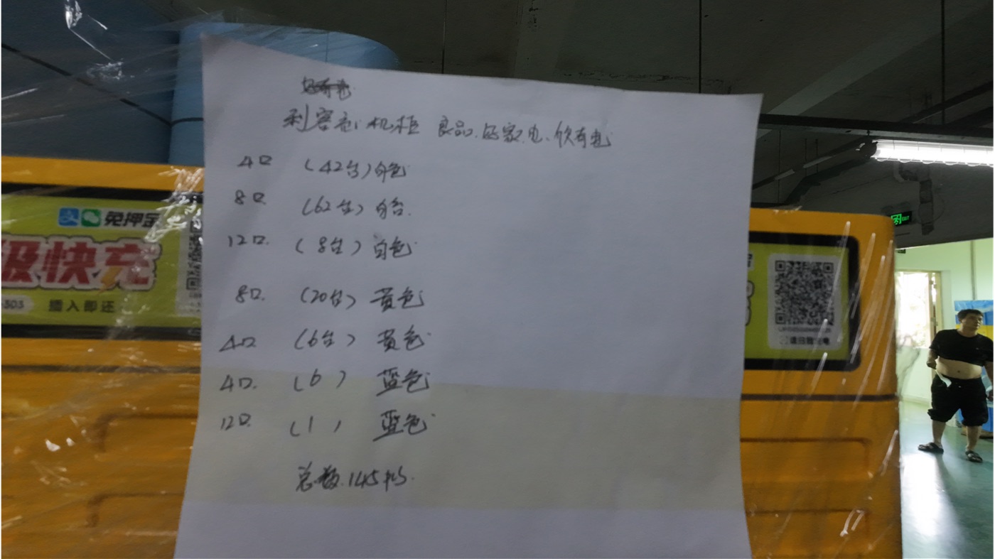 Factory A logistics record